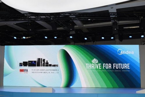 美的在柏林国际消费电子展展示创新技术，引领智能家电新趋势